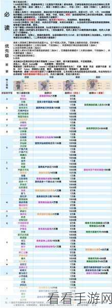 揭秘最强蜗牛超级士兵血清获取攻略,解锁游戏新境界