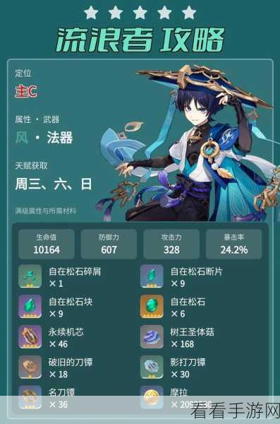 原神闲云圣遗物搭配攻略，解锁角色潜能的最佳方案