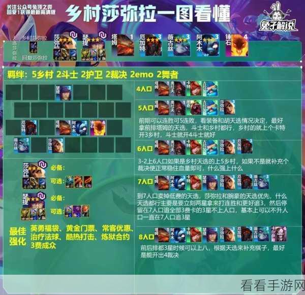 云顶之弈梦魇阵容 梦魇最强阵容攻略