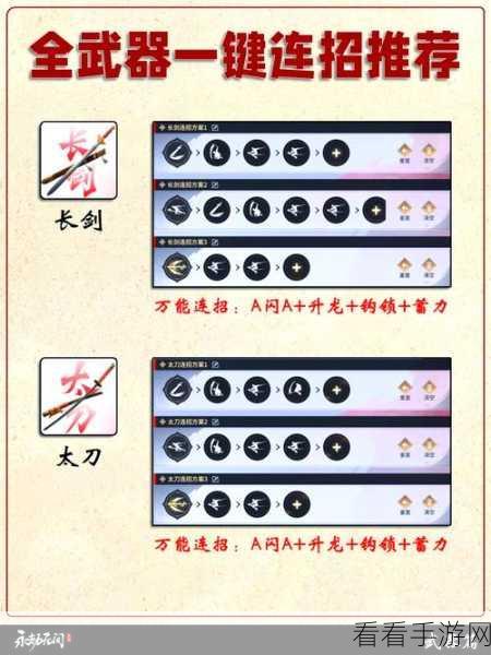 掌握 VN 连招秘籍，称霸手游战场