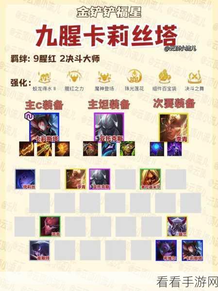 金铲铲之战S8赛季，红月决斗大师高效运营策略揭秘