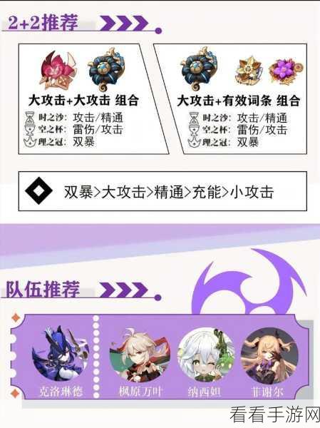 原神零命魈全面攻略，武器、圣遗物搭配与高效配队策略揭秘