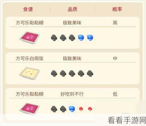 宝可梦大探险，深度解析宾果激活策略，助你探险之旅更顺畅！