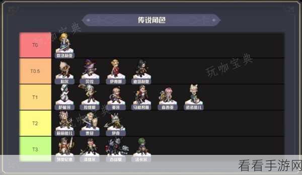 铃兰之剑，顶尖角色强度排行与竞技策略深度解析