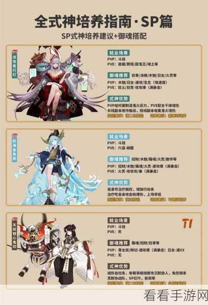 阴阳师式神全解析，解锁最强式神图鉴秘籍