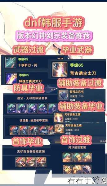 DNF手游剑皇勋章搭配终极指南，解锁最强战斗力的秘密