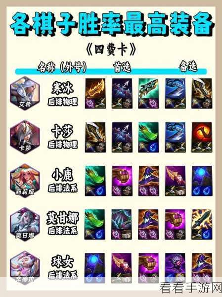 云顶之弈手游S11赛季画中灵全弈子深度攻略，解锁致胜新策略
