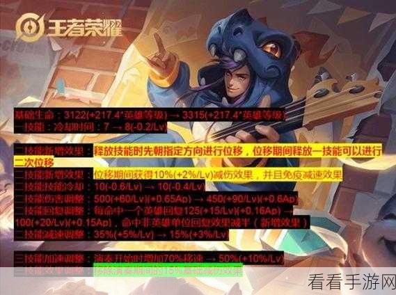王者荣耀，叛逆吟游高渐离经典台词全解析，领略他的音乐之怒