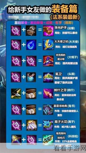 金铲铲之战，凯特琳的超强装备秘籍
