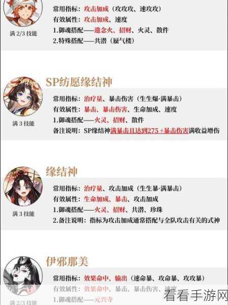 阴阳师超鬼王挑战终极攻略，解锁最强退治阵容搭配