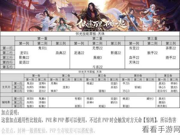 诛仙手游后期巅峰之战，揭秘最强职业争霸