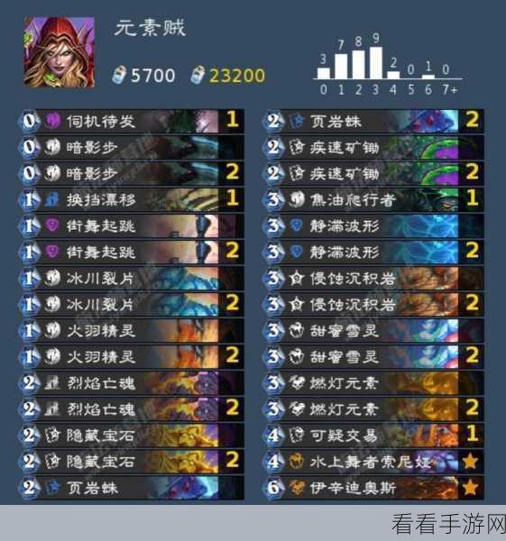 炉石传说新探险,地下城冒险模式全攻略