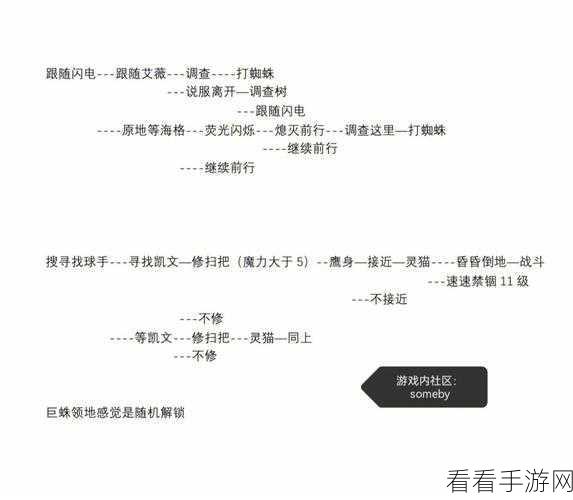 哈利波特魔法觉醒,呼神护卫禁林深度攻略,解锁通关秘籍!