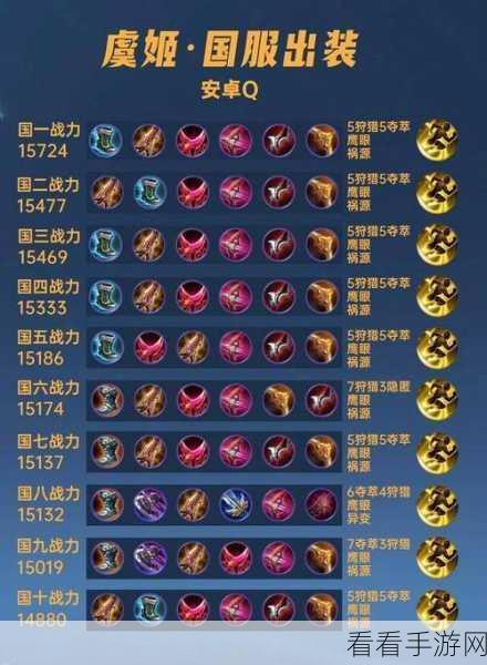 虞姬出装秘籍，灵活应对各类对手的致胜法宝