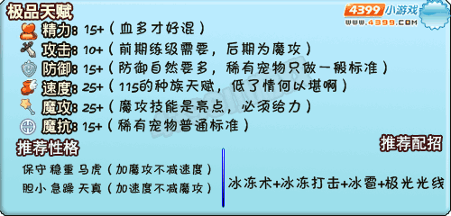洛克王国速通秘籍,解锁雪原狼王的终极攻略
