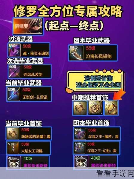 地下城与勇士起源，蓝色念气高效获取全攻略