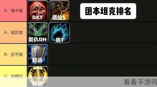 魔兽世界正式服黑市位置大揭秘