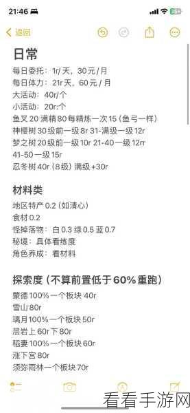 原神全地图100%探索度终极攻略，解锁隐藏宝藏与秘密任务