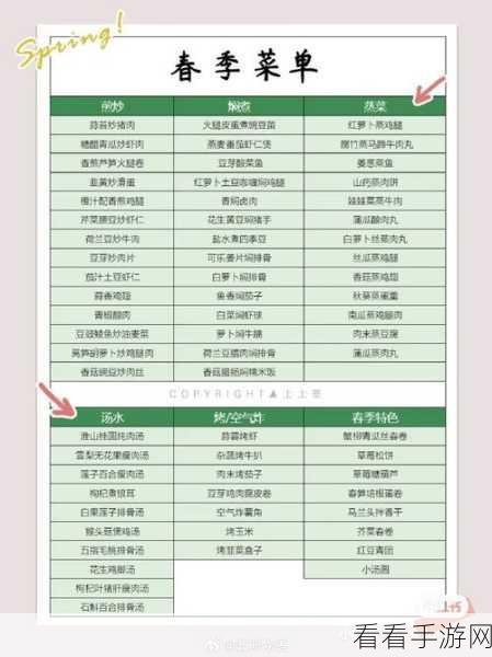 闪亮家园美食秘籍，全面解锁菜谱获取攻略