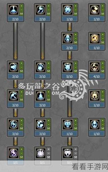龙之谷手游战神技能深度剖析与加点秘籍 踏上高手之路