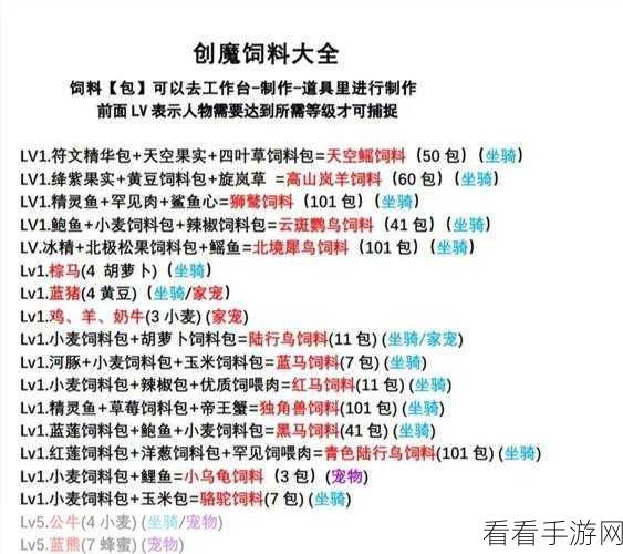创造与魔法深度攻略，剑狮虎饲料制作秘籍，材料、步骤与高效技巧大公开