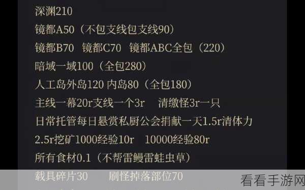 幻塔虫洞探险秘籍，策略技巧大揭秘