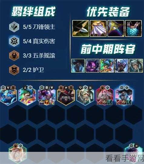 云顶之弈S10赛季俄洛伊神装搭配与战术深度解析