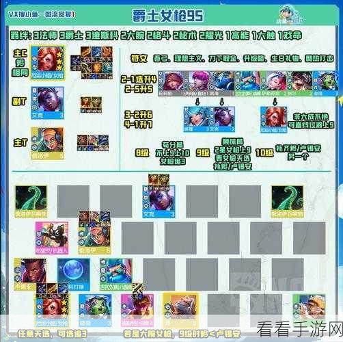 云顶之弈S10赛季俄洛伊神装搭配与战术深度解析
