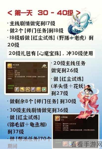 梦幻西游新区致富秘籍，高效赚金币策略大揭秘