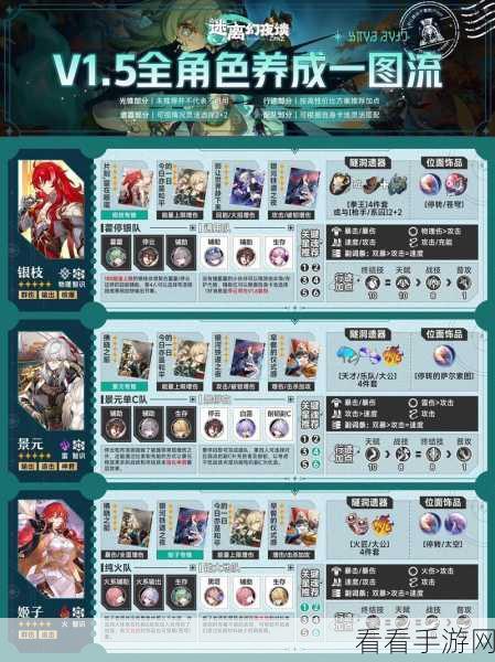 崩坏星穹铁道，千爵时代故事成就全攻略，解锁隐藏奖励秘籍