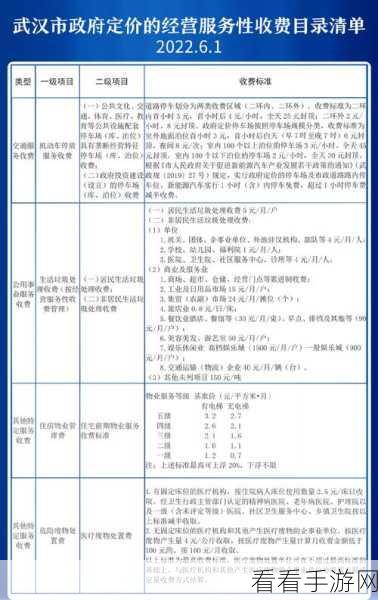 武汉经开万达观影停车费揭秘，优惠攻略与最新问答