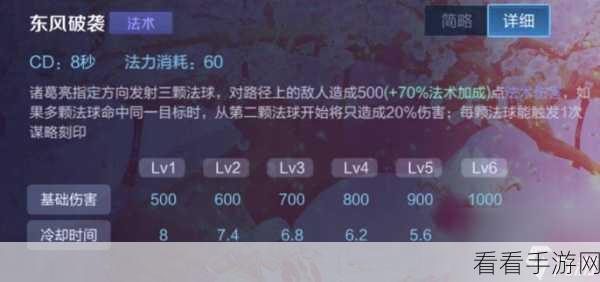 王者荣耀诸葛亮，高效刷被动技巧揭秘，助你战场制霸