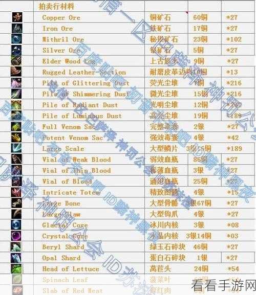 激战 2 新手指南与玩法攻略开启时间大揭秘
