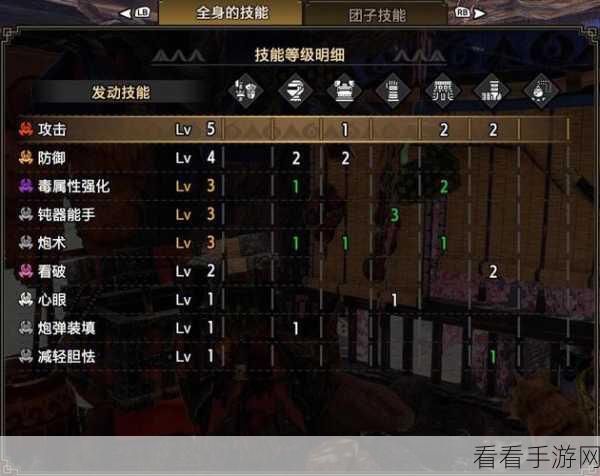 怪物猎人世界，全弹流铳枪极致攻略，征服狩猎场的终极奥义
