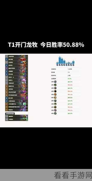 炉石传说暗影崛起，顶尖赛事热门动物园卡组深度剖析与实战技巧