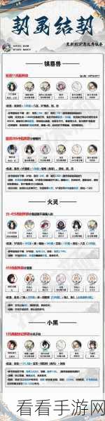 阴阳师手游深度攻略，御魂大全与图鉴详解