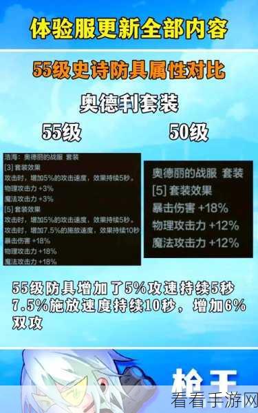 DNF手游幻影绝望之塔挑战指南，解锁丰厚奖励与稀有道具