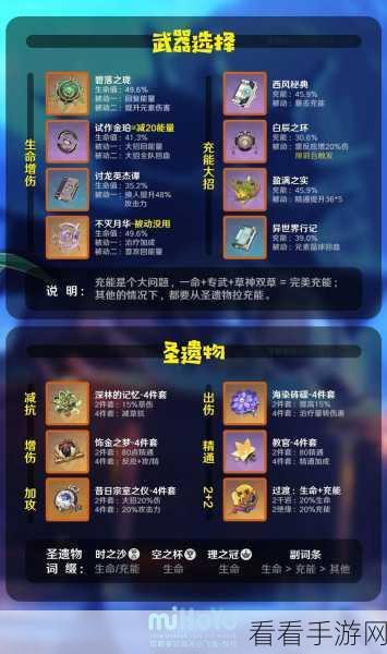 原神白术武器与圣遗物搭配全攻略，打造最强辅助角色