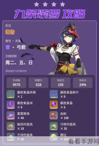 原神白术武器与圣遗物搭配全攻略,打造最强辅助角色