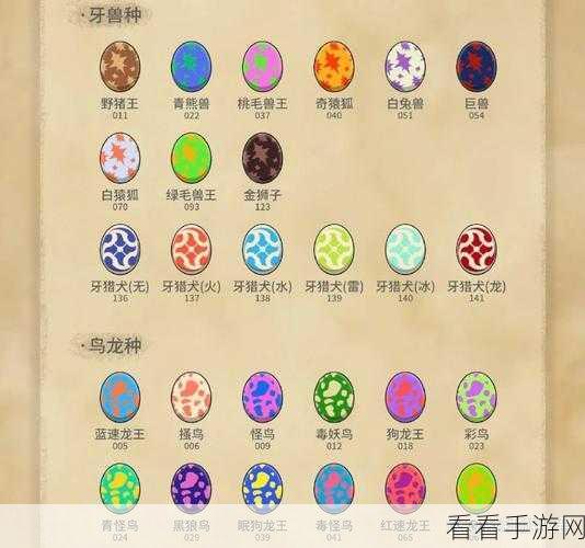 怪物猎人崛起，揭秘火龙蛋隐秘栖息地，详尽位置攻略