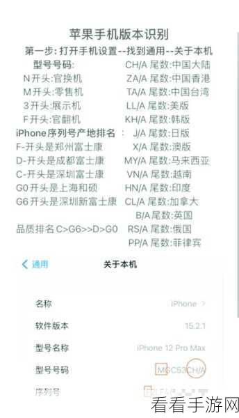 苹果手机序列号秘密，开头字母背后的含义大揭秘
