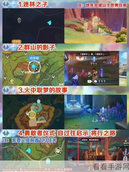 原神深度探索，揭秘寻找剩余键纹任务全攻略与隐藏彩蛋