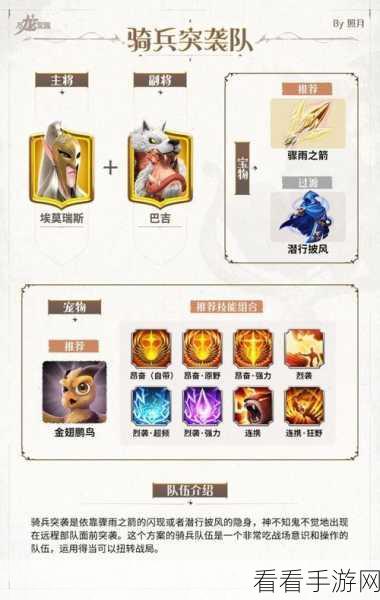 万龙觉醒，高效采集宝物策略揭秘，地图优势最大化利用