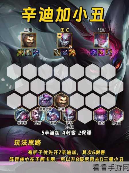 王者荣耀顶尖阵容搭配秘籍，高玩深度解析助你开黑上分