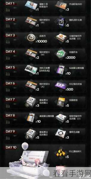 少女前线云图计划，好友添加终极秘籍全解析