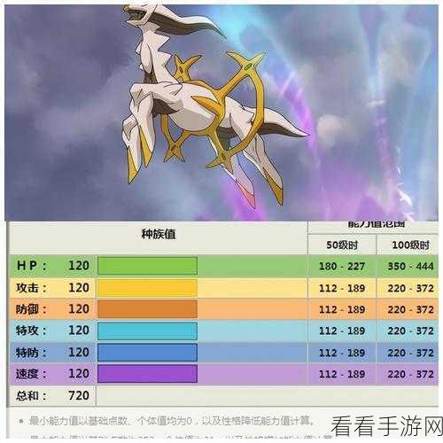 宝可梦大探险，神兽召唤汤深度解析与实战攻略