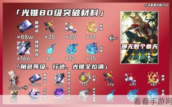 崩坏星穹铁道，椒丘遗器搭配攻略，解锁角色潜能的密钥