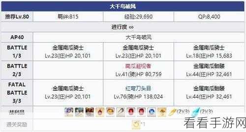 FGO万圣节三期藏兵室全攻略，配置详解与掉落宝藏一览