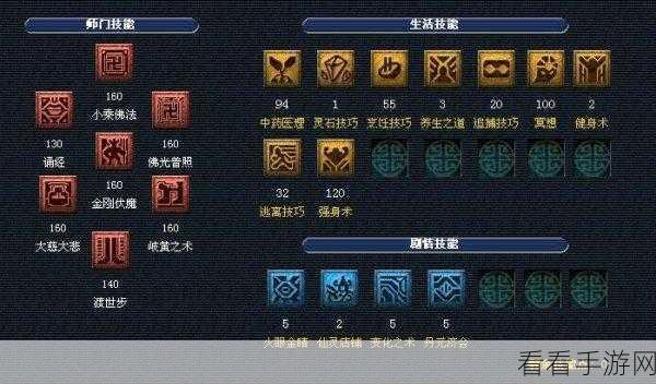 最终幻想，觉醒赛文角色深度解析——技能属性全揭秘