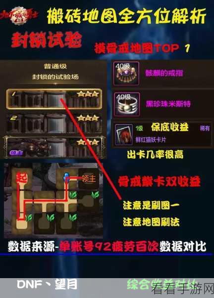 DNF手游技能全解析，掌握核心战斗艺术，征服阿拉德大陆